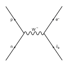 Иллюстрация к книге — Бозон Хиггса. От научной идеи до открытия «частицы Бога» [i_008.jpg]