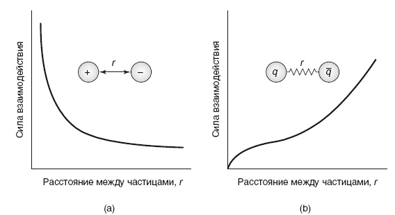 Иллюстрация к книге — Бозон Хиггса. От научной идеи до открытия «частицы Бога» [i_018.jpg]