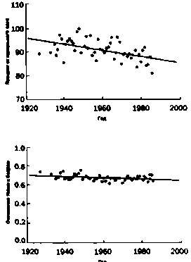Иллюстрация к книге — Тайны пола. Мужчина и женщина в зеркале эволюции [i_047.jpg]