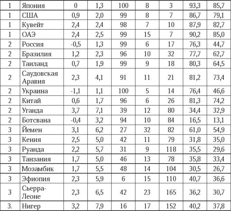 Иллюстрация к книге — Антропология пола [i_048.jpg]