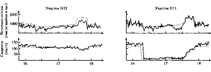 Иллюстрация к книге — Критическая масса. Как одни явления порождают другие [img_38.jpg]