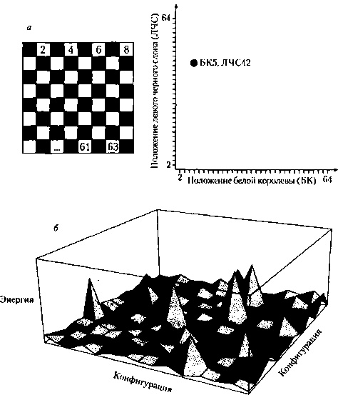 Иллюстрация к книге — Критическая масса. Как одни явления порождают другие [img_53.jpg]