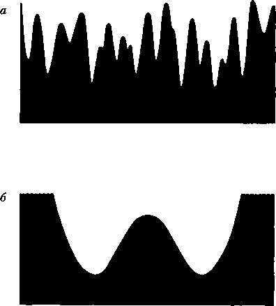 Иллюстрация к книге — Критическая масса. Как одни явления порождают другие [img_54.jpg]