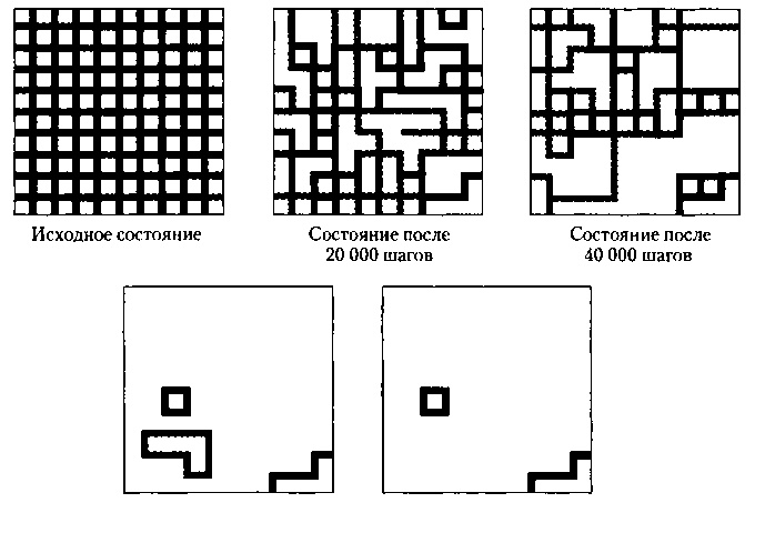 Иллюстрация к книге — Критическая масса. Как одни явления порождают другие [img_69.jpg]