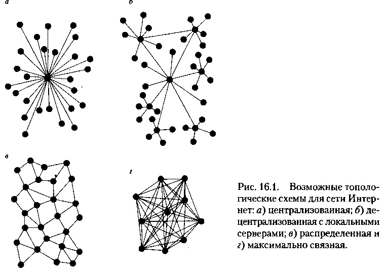 Иллюстрация к книге — Критическая масса. Как одни явления порождают другие [img_79.jpg]