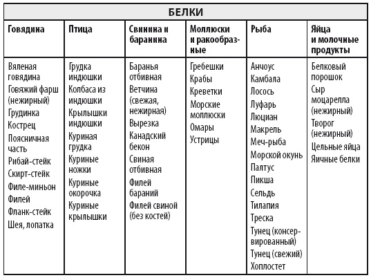 Иллюстрация к книге — Мужчина: версия 2.0 [i_017.jpg]