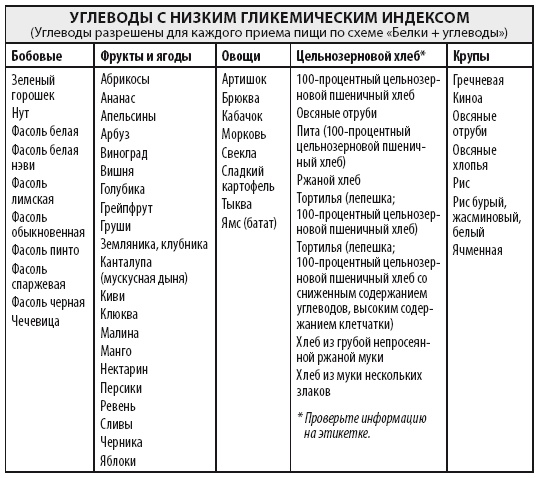 Иллюстрация к книге — Мужчина: версия 2.0 [i_020.jpg]