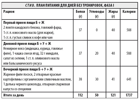 Иллюстрация к книге — Мужчина: версия 2.0 [i_026.jpg]