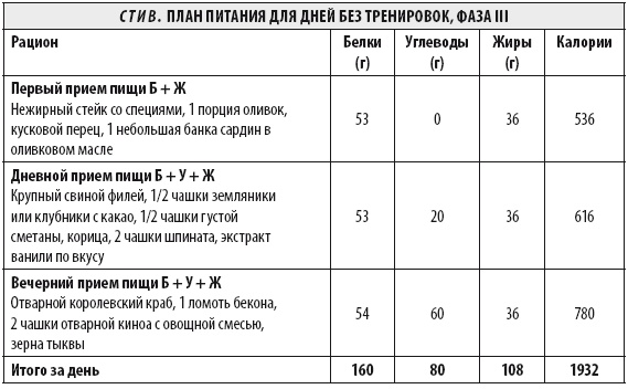 Иллюстрация к книге — Мужчина: версия 2.0 [i_141.jpg]