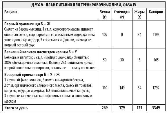 Иллюстрация к книге — Мужчина: версия 2.0 [i_162.jpg]