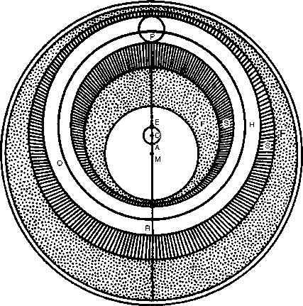 Иллюстрация к книге — Наука Ренессанса. Триумфальные открытия и достижения естествознания времен Парацельса и Галилея. 1450–1630 [i_003.jpg]