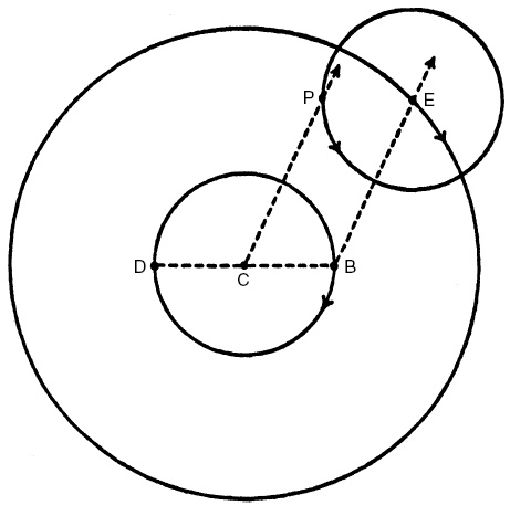 Иллюстрация к книге — Наука Ренессанса. Триумфальные открытия и достижения естествознания времен Парацельса и Галилея. 1450–1630 [i_005.jpg]