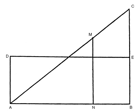 Иллюстрация к книге — Наука Ренессанса. Триумфальные открытия и достижения естествознания времен Парацельса и Галилея. 1450–1630 [i_016.jpg]