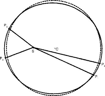 Иллюстрация к книге — Наука Ренессанса. Триумфальные открытия и достижения естествознания времен Парацельса и Галилея. 1450–1630 [i_019.jpg]
