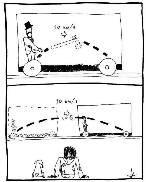 Иллюстрация к книге — Вселенная! Курс выживания среди черных дыр, временных парадоксов, квантовой неопределенности [i_009.jpg]