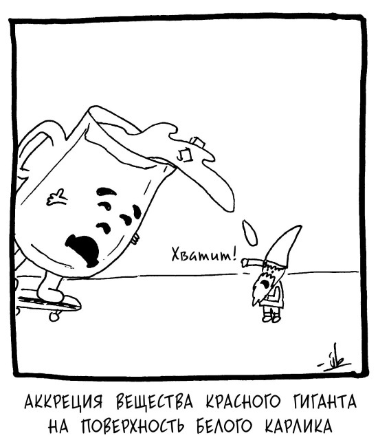 Иллюстрация к книге — Вселенная! Курс выживания среди черных дыр, временных парадоксов, квантовой неопределенности [i_067.jpg]