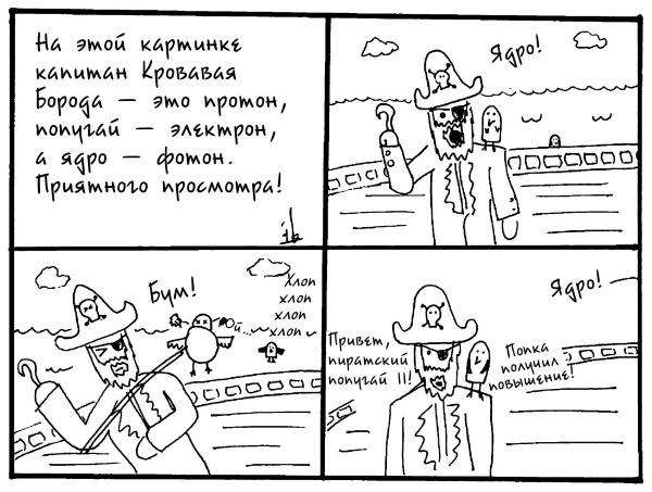 Иллюстрация к книге — Вселенная! Курс выживания среди черных дыр, временных парадоксов, квантовой неопределенности [i_074.jpg]