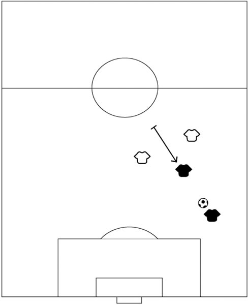 Иллюстрация к книге — IQ в футболе. Как играют умные футболисты [_106.jpg]