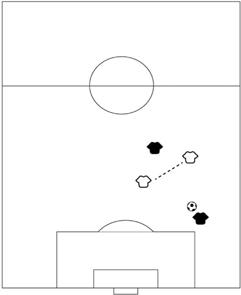 Иллюстрация к книге — IQ в футболе. Как играют умные футболисты [_107.jpg]