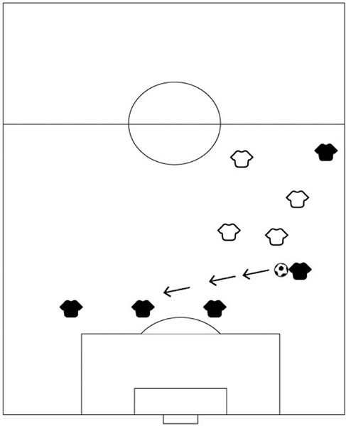 Иллюстрация к книге — IQ в футболе. Как играют умные футболисты [_108.jpg]