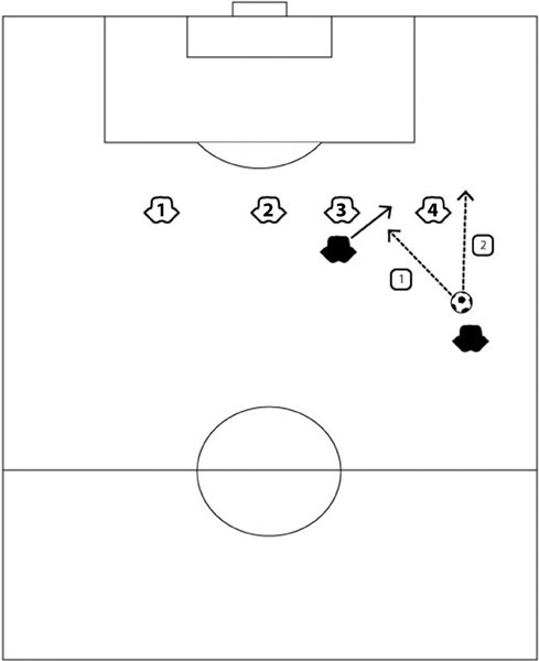 Иллюстрация к книге — IQ в футболе. Как играют умные футболисты [_113.jpg]