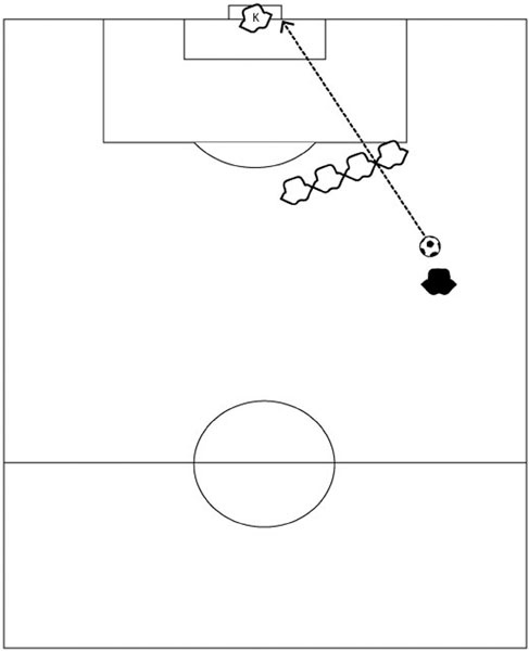 Иллюстрация к книге — IQ в футболе. Как играют умные футболисты [_158.jpg]