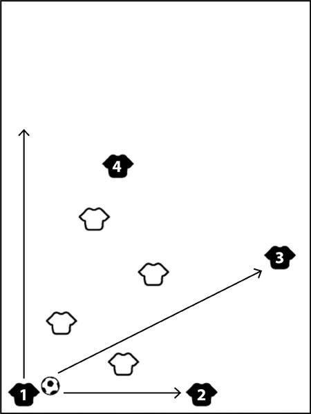 Иллюстрация к книге — IQ в футболе. Как играют умные футболисты [_18.jpg]