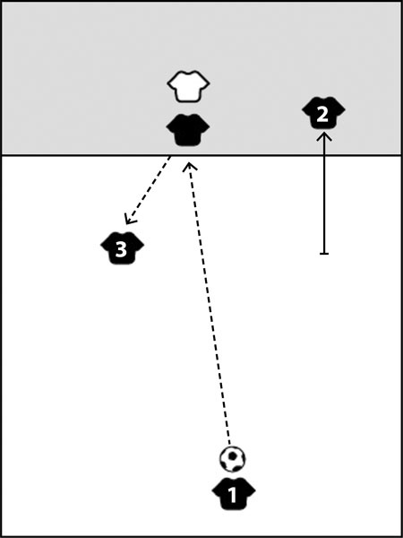 Иллюстрация к книге — IQ в футболе. Как играют умные футболисты [_26.jpg]