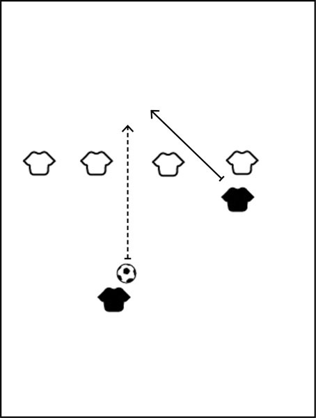 Иллюстрация к книге — IQ в футболе. Как играют умные футболисты [_35.jpg]
