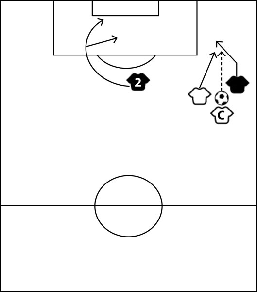 Иллюстрация к книге — IQ в футболе. Как играют умные футболисты [_62.jpg]