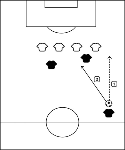 Иллюстрация к книге — IQ в футболе. Как играют умные футболисты [_64.jpg]