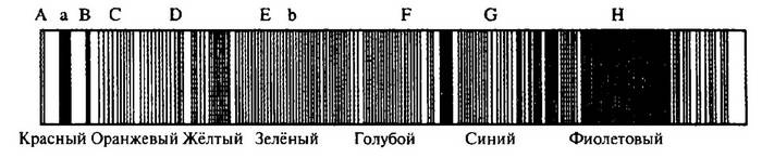 Иллюстрация к книге — История лазера [i_008.jpg]