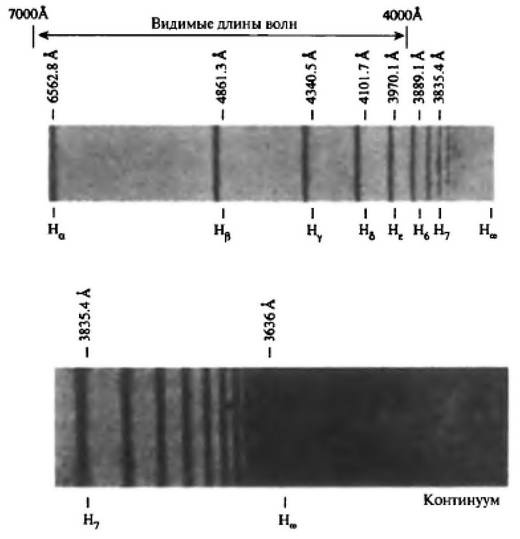 Иллюстрация к книге — История лазера [i_011.jpg]