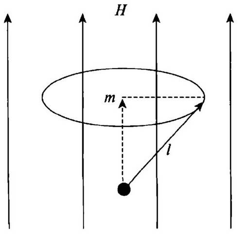 Иллюстрация к книге — История лазера [i_032.jpg]