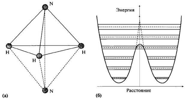 Иллюстрация к книге — История лазера [i_044.jpg]