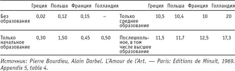 Иллюстрация к книге — Искусство видеть [i_017.jpg]