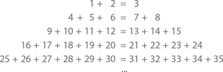 Иллюстрация к книге — Магия математики. Как найти x и зачем это нужно [i_010.jpg]