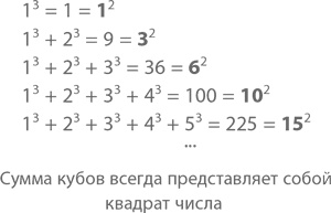 Иллюстрация к книге — Магия математики. Как найти x и зачем это нужно [i_013.jpg]
