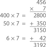 Иллюстрация к книге — Магия математики. Как найти x и зачем это нужно [i_019.jpg]