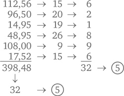 Иллюстрация к книге — Магия математики. Как найти x и зачем это нужно [i_048.jpg]