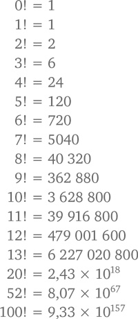 Иллюстрация к книге — Магия математики. Как найти x и зачем это нужно [i_076.jpg]