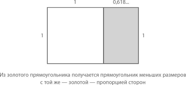 Иллюстрация к книге — Магия математики. Как найти x и зачем это нужно [i_233.jpg]