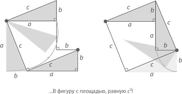 Иллюстрация к книге — Магия математики. Как найти x и зачем это нужно [i_316.jpg]