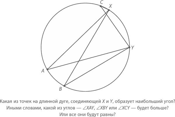 Иллюстрация к книге — Магия математики. Как найти x и зачем это нужно [i_323.jpg]