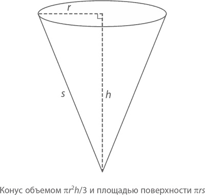 Иллюстрация к книге — Магия математики. Как найти x и зачем это нужно [i_339.jpg]