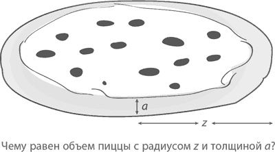 Иллюстрация к книге — Магия математики. Как найти x и зачем это нужно [i_341.jpg]
