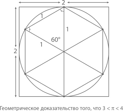 Иллюстрация к книге — Магия математики. Как найти x и зачем это нужно [i_344.jpg]