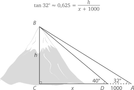 Иллюстрация к книге — Магия математики. Как найти x и зачем это нужно [i_367.jpg]