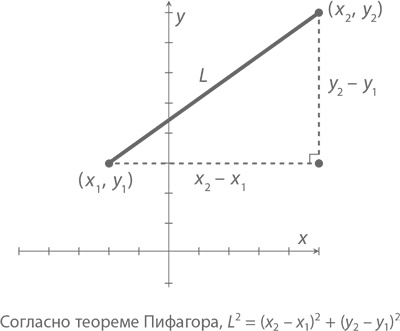 Иллюстрация к книге — Магия математики. Как найти x и зачем это нужно [i_387.jpg]