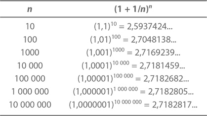 Иллюстрация к книге — Магия математики. Как найти x и зачем это нужно [i_415.jpg]